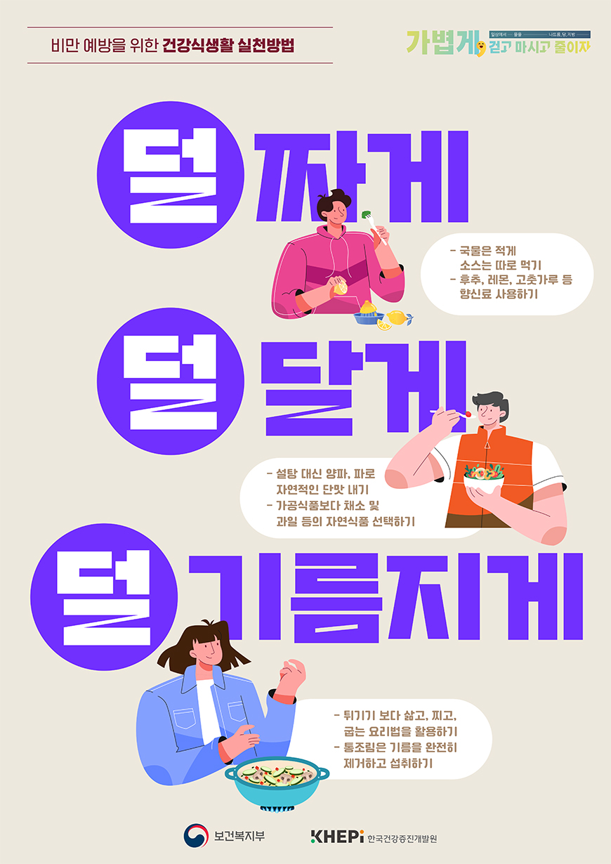 비만 예방을 위한 건강식생활 실천방법 가볍게 일상에서 물을 나트륨, 당, 지방 걷고 마시고 줄이자 덜짜게-국물은 적게 소스는 따로 먹기/후추, 레몬, 고춧가루 등 향신료 사용하기 덜달게-설탕 대신 양파, 파로 자연적인 단맛 내기/가공식품보다 채소 및 과일 등의 자연식품 선택하기 덜기름지게-튀기기 보다 삶고, 찌고, 굽는 요리법을 활용하기/통조림은 기름을 완전히 제거하고 섭취하기 보건복지부 KHEPi 한국건강증진개발원