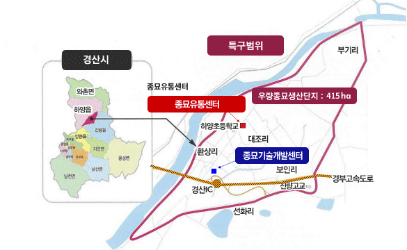 특구범위 - 하양읍,진량읍 가운데 교차영역일대 - 부기리, 대조리, 환상리, 보인리, 선화리 일대(우량종묘생산단지 42ha, 경산IC 윗쪽으로 종묘기술개발센터, 하양초등학교 오른편에 종묘유통센터 건립예정지 