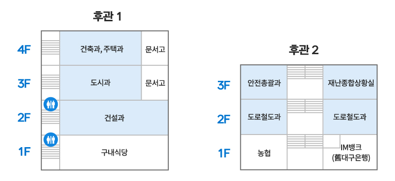 후관1관은 좌측편에 각 층마다 계단이 있고,1층과 2층에 화장실이 계단옆에 있습니다. 1층은 구내식당, 2층은 건설과, 3층은 도시과 문서고, 4층은 건축과, 주택과와 문서고가 있습니다. 후관2관은 1층에 농협, 중앙계단, WC(화장실), iM뱅크(舊대구은행), 2층에 도로철도과, 중앙계단, 도시과, 3층에 안전총괄과, 중앙계단, 재난종합상황실이 있습니다.