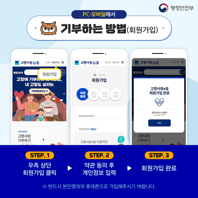 행정안전부 PC·모바일에서 기부하는 방법(회원가입) 고향사랑e음 로그인 회원가입 통합검색 고향에 기부하여 혜택받고, 내 고향도 살리는 기부절차 안내 고향사랑 기부하기 회원가입 약관동의 - 전체약관동의하기 이용약관 동의(필수) 고향사랑e음 이용약관 본인인증 정보입력 가입완료 고향사랑e음 회원가입 완료 알림서비스 수신동의 mail동의안함 확인 STEP.1 우측상단 회원가입 클릭 ▶ STEP.2 약관 동의 후 개인정보 입력 ▶ STEP.3 회원가입 완료 ※반드시 본인명의의 휴대폰으로 가입해주시기 바랍니다.